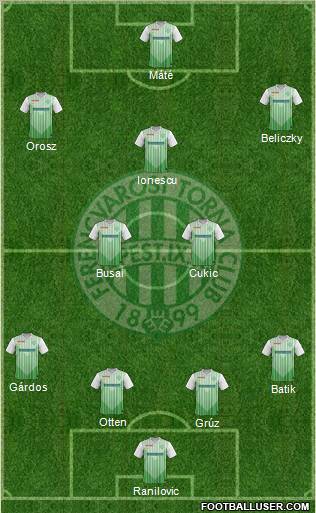 Ferencvárosi Torna Club Formation 2012