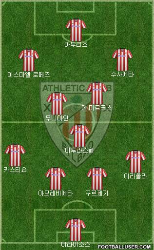 Athletic Club Formation 2012