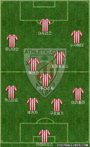 Athletic Club Formation 2012