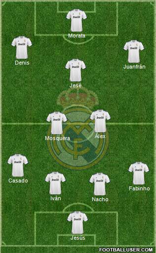 R. Madrid Castilla Formation 2012