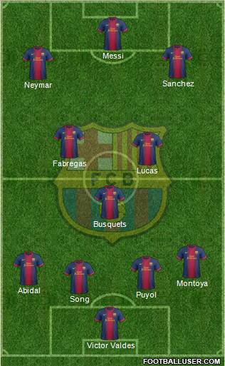 F.C. Barcelona Formation 2012