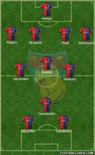 Gubbio Formation 2012