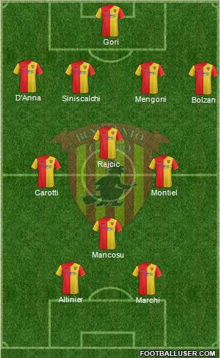 Benevento Formation 2012