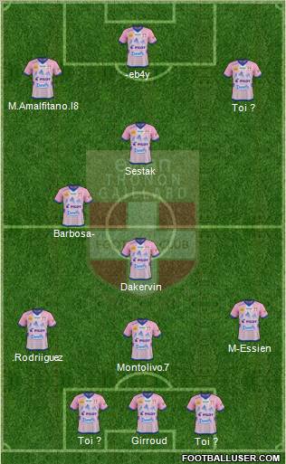 Evian Thonon Gaillard Football Club Formation 2012