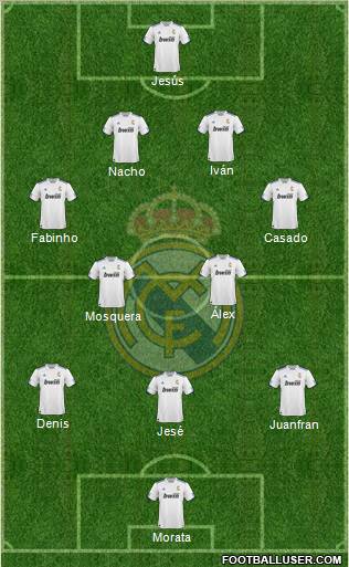R. Madrid Castilla Formation 2012