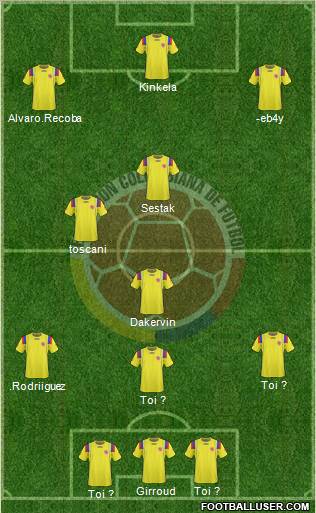 Colombia Formation 2012