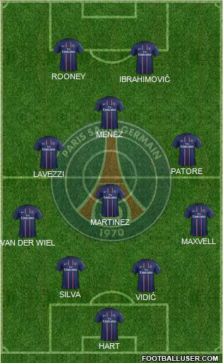 Paris Saint-Germain Formation 2012