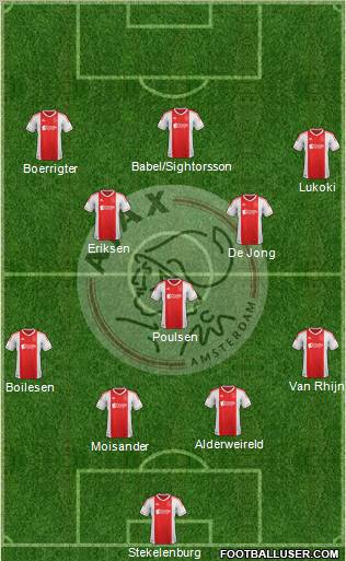 AFC Ajax Formation 2012