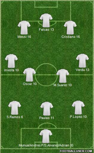 Championship Manager Team Formation 2012