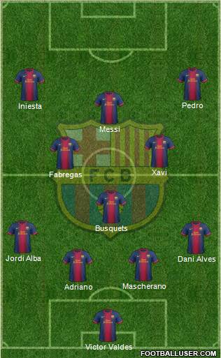 F.C. Barcelona Formation 2012