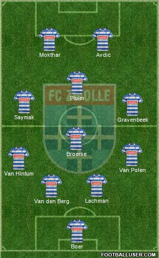 FC Zwolle Formation 2012