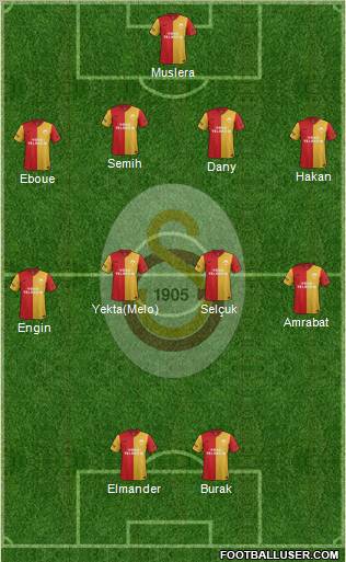 Galatasaray SK Formation 2012