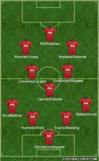 Manchester United Formation 2012