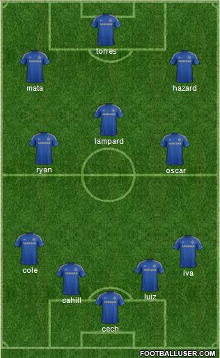 Chelsea Formation 2012