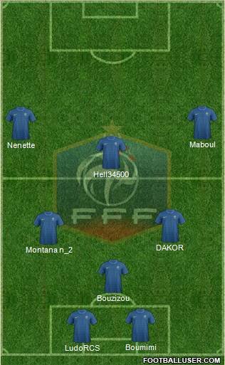 France Formation 2012