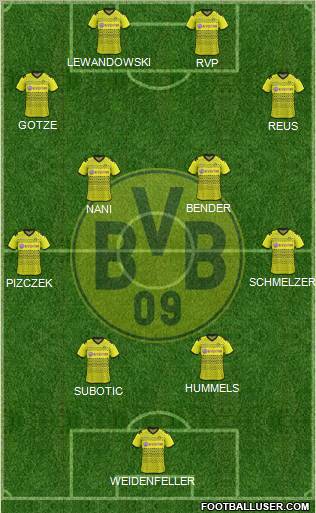 Borussia Dortmund Formation 2012