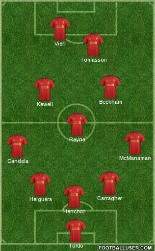 Liverpool Formation 2012