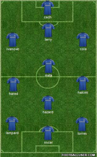 Chelsea Formation 2012