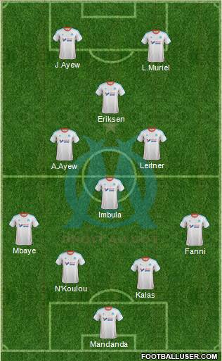 Olympique de Marseille Formation 2012