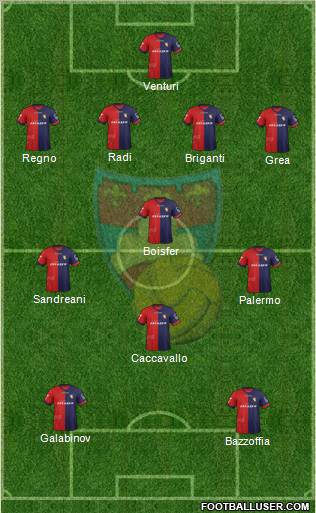 Gubbio Formation 2012