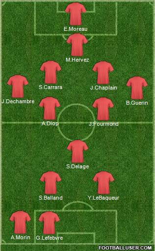 Champions League Team Formation 2012