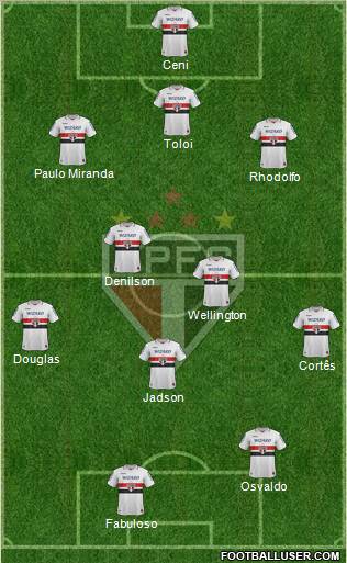São Paulo FC Formation 2012