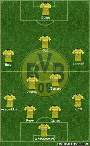 Borussia Dortmund Formation 2012