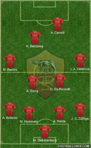 AS Roma Formation 2012
