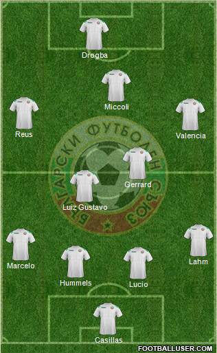 Bulgaria Formation 2012