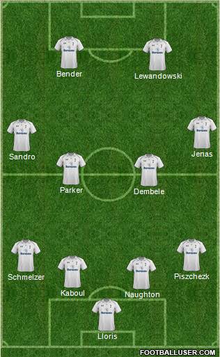 Tottenham Hotspur Formation 2012