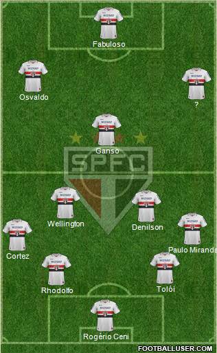 São Paulo FC Formation 2012