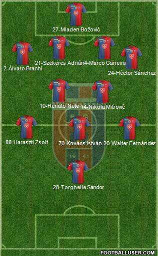FC Fehérvár Formation 2012