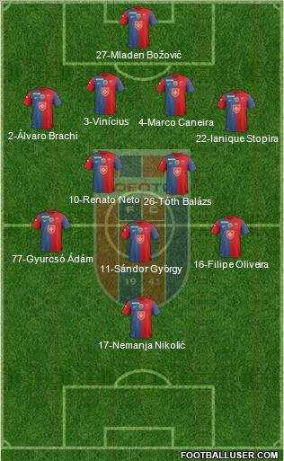 FC Fehérvár Formation 2012
