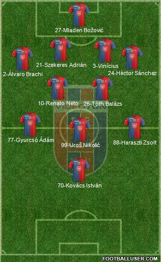 FC Fehérvár Formation 2012