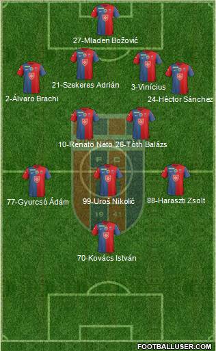FC Fehérvár Formation 2012