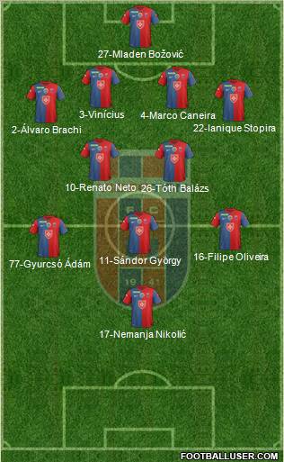 FC Fehérvár Formation 2012