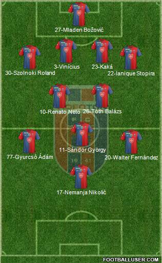 FC Fehérvár Formation 2012
