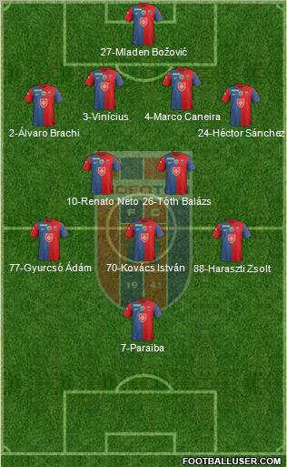 FC Fehérvár Formation 2012
