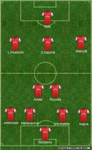 Arsenal Formation 2012