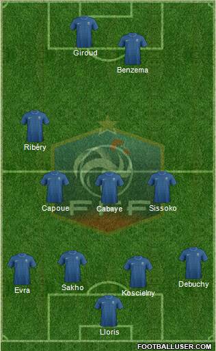 France Formation 2012