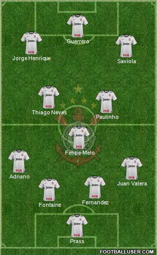 SC Corinthians Paulista Formation 2012