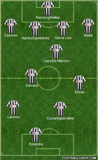 Newcastle United Formation 2012