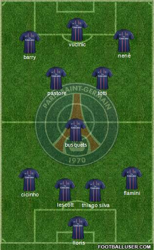 Paris Saint-Germain Formation 2012