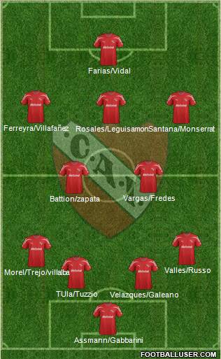Independiente Formation 2012