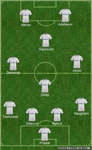 Tottenham Hotspur Formation 2012