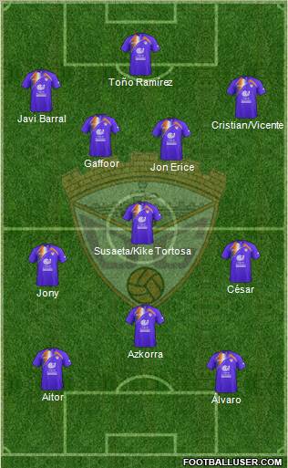 C.D. Guadalajara Formation 2012