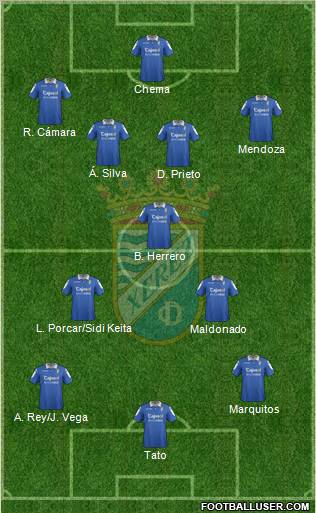 Xerez C.D., S.A.D. Formation 2012