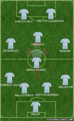 R.C. Celta S.A.D. B Formation 2012