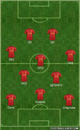 Liverpool Formation 2012
