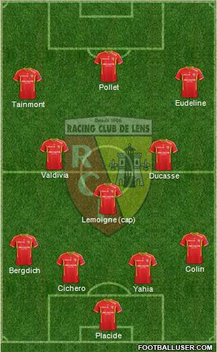 Racing Club de Lens Formation 2012